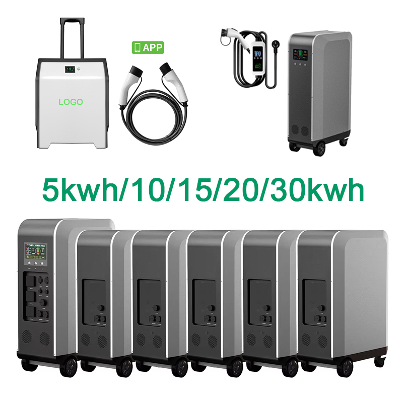 New Solar Powered Ev Car Charg - Solar Emergency Charger ulasan dan harga