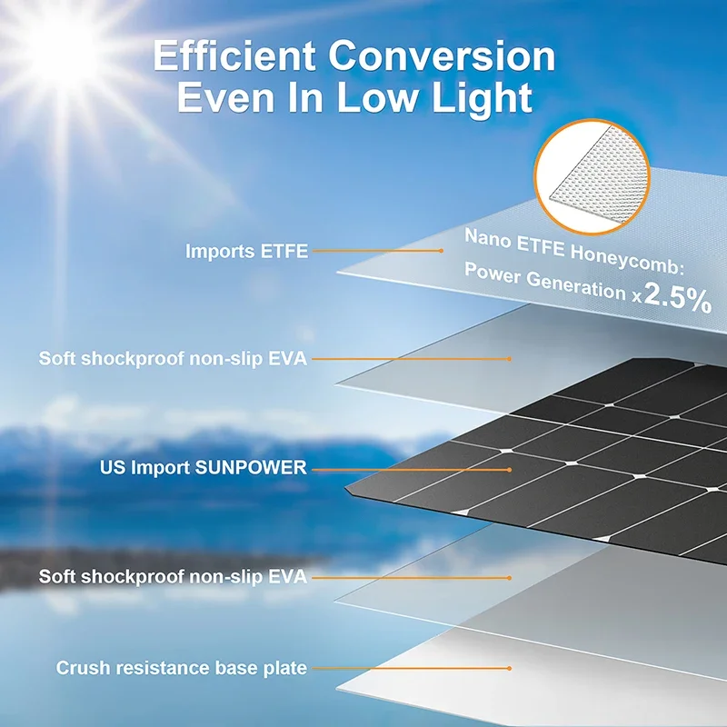 4000W Solar Panel Kit 12V To 1 - Solar Emergency Charger ulasan dan harga